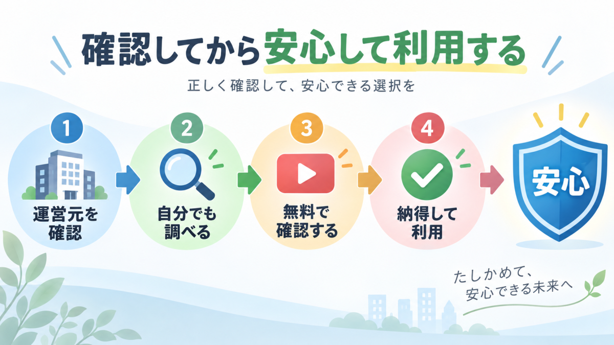 安全な動画サイトを選ぶための4段階の確認手順