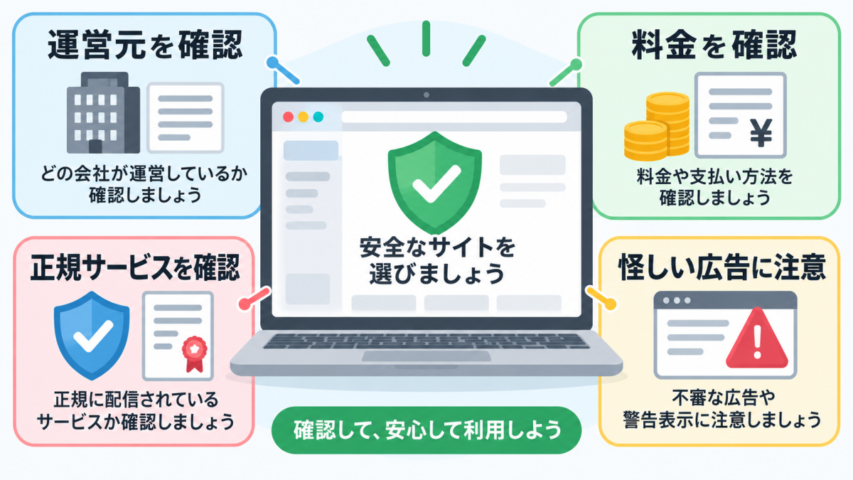 エロ動画サイトを安全に選ぶための4つの確認ポイント